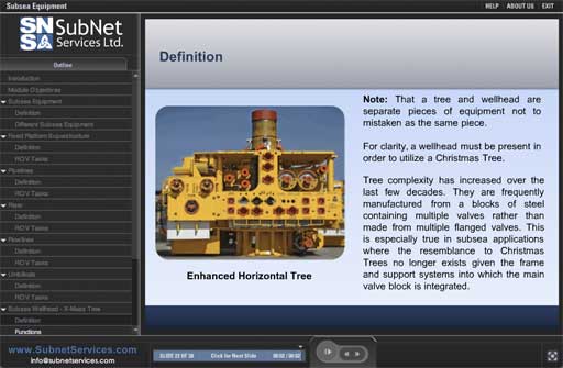 Subnet Elearning